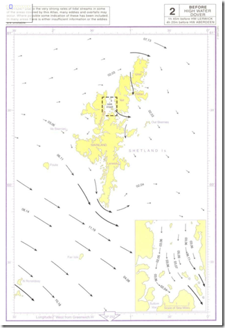 Shetland loodete atlas tide atlas