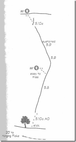 Yosemite Aid Route 5.11