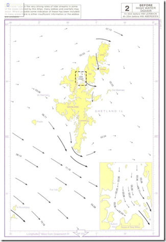 Shetland loodete atlas tide atlas Shetland loodete atlas tide atlas
